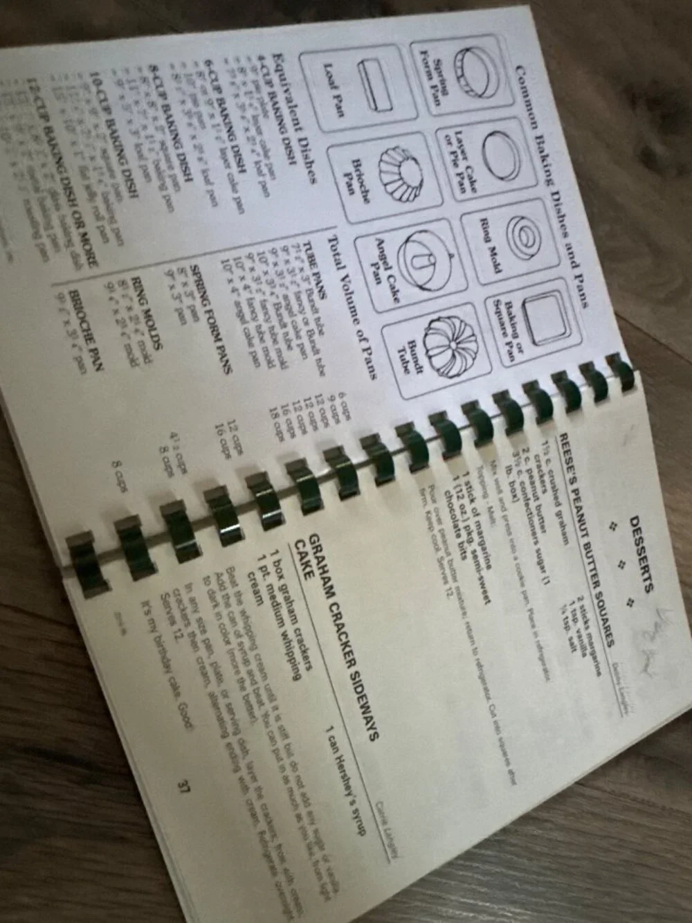 Variety Pack Favorite Recipes Spiral-Bound Cookbook By Burnham Baptist Church Co